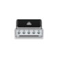 regal-520-bi-gas-grill-886653-p1-600x600 pixel-600x600